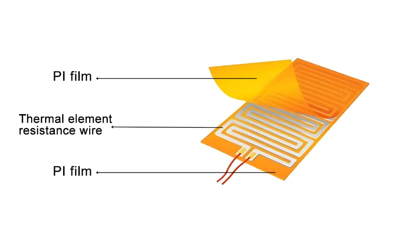 अति-पातळ, लवचिक, कार्यक्षम आणि उच्च-तापमान प्रतिरोधक - PI हीटिंग फिल्म अचूक हीटिंग सोल्यूशन्स पुन्हा परिभाषित करते
